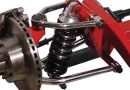 UPGRADE YOUR ROD WITH ROD-TECH IFS